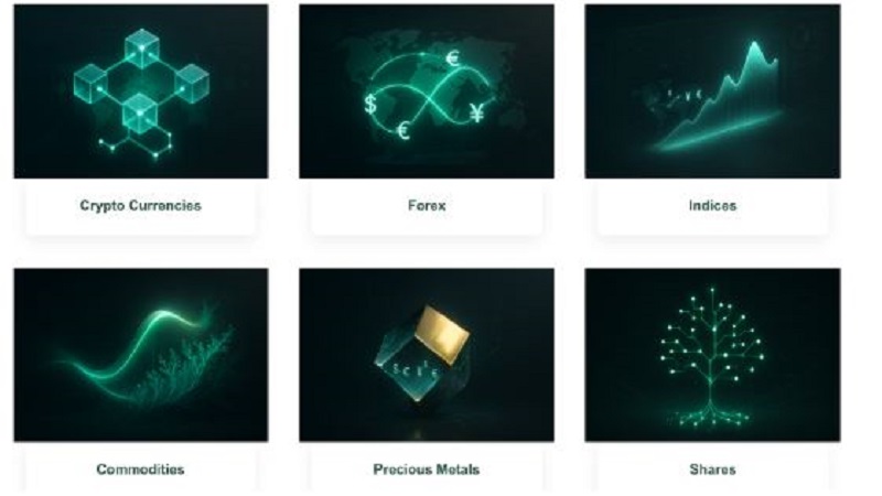 Highmont-Group.com Review